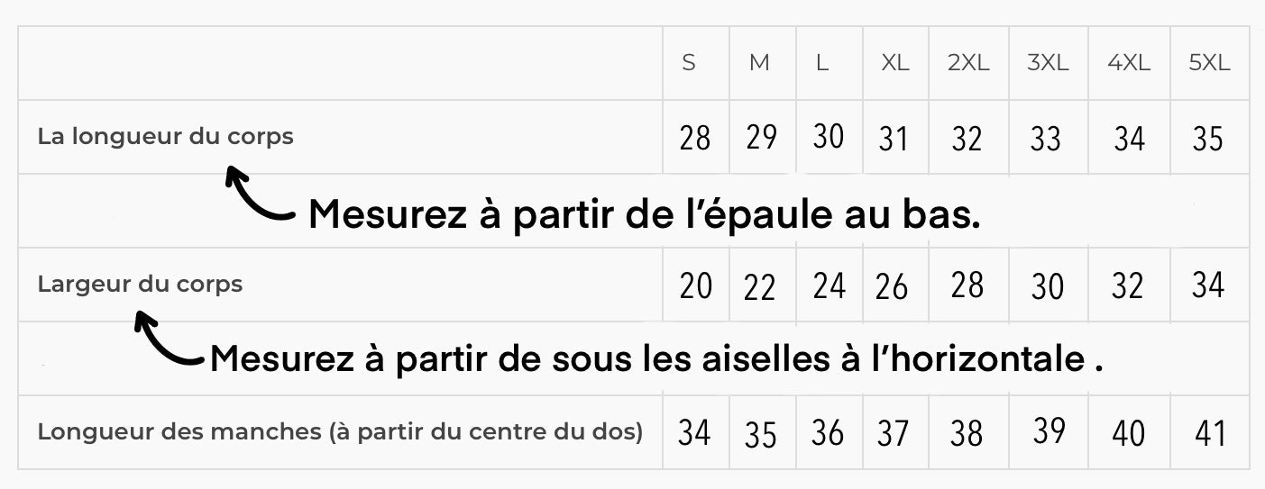 J’suis colorieuse